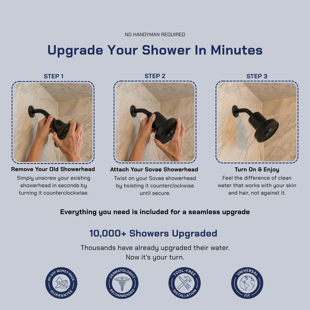 Sovae Pureflow Wall Mounted Showerhead