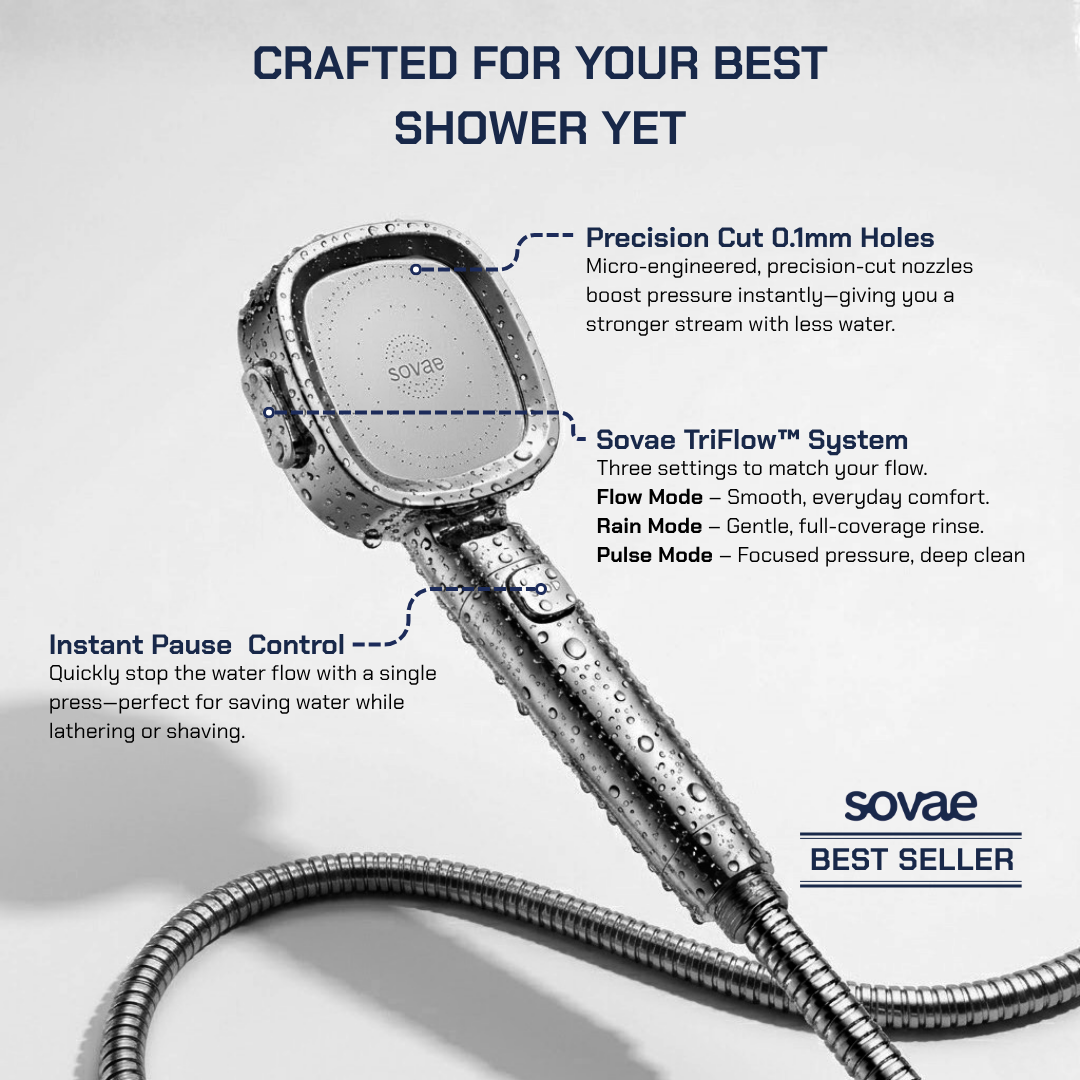 Sovae Pureflow Handheld Showerhead