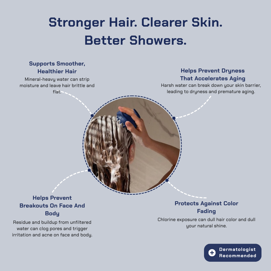 Sovae Pureflow Wall Mounted Showerhead