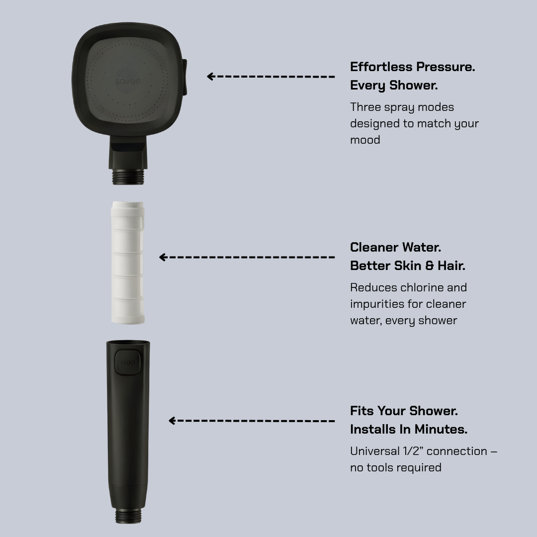 Sovae Pureflow Handheld Showerhead