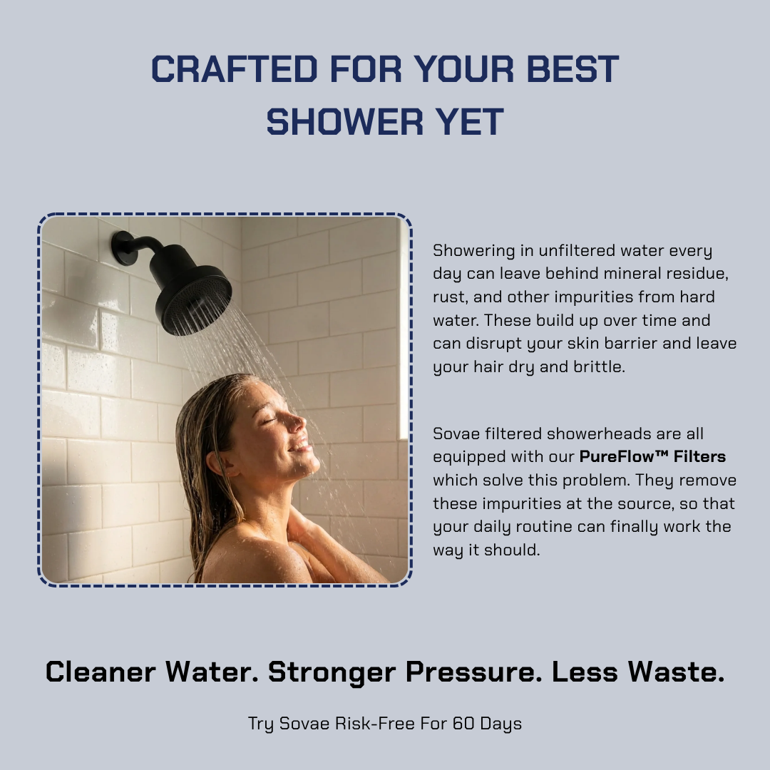 Sovae Pureflow Wall Mounted Showerhead