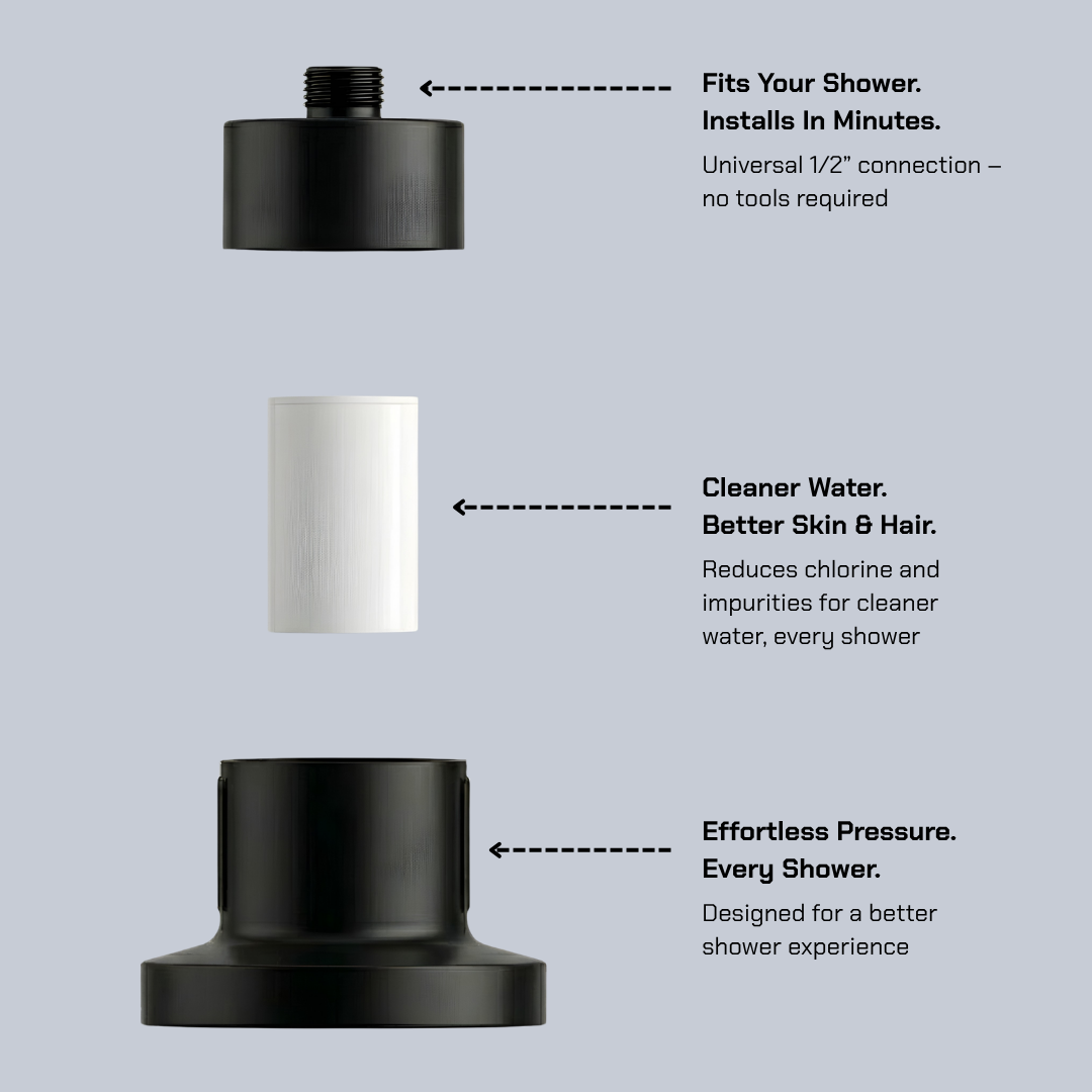 Sovae Pureflow Wall Mounted Showerhead
