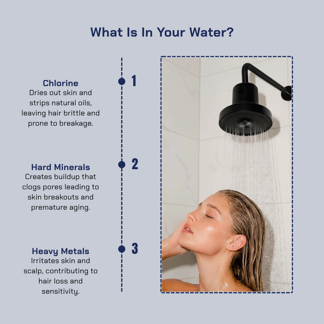 Sovae Pureflow Wall Mounted Showerhead